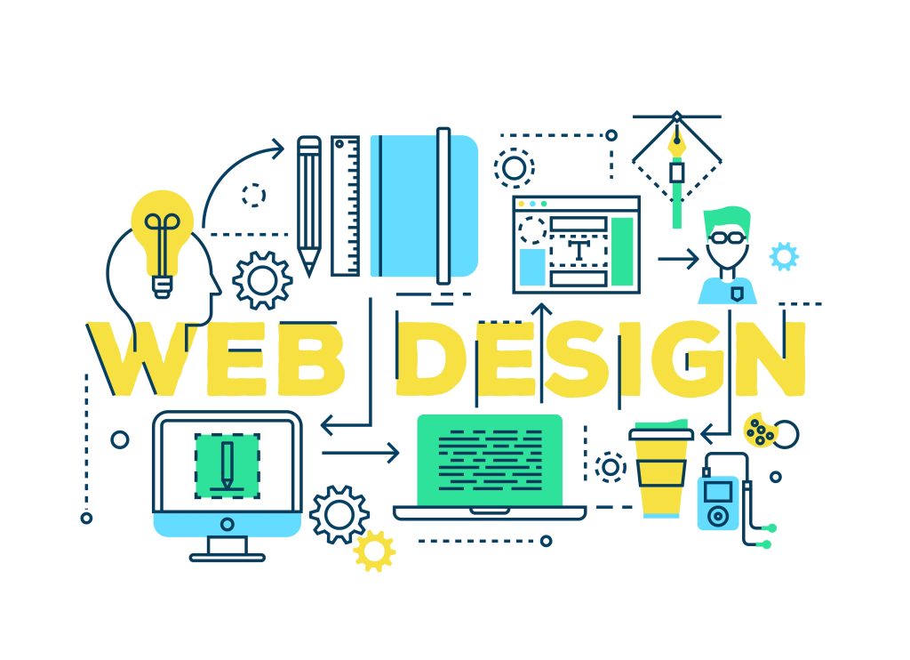 Website Development Company in Coimbatore & Trichy